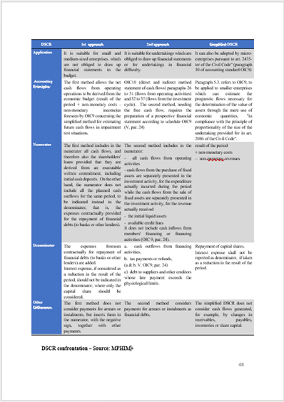 Tesi di laurea 5